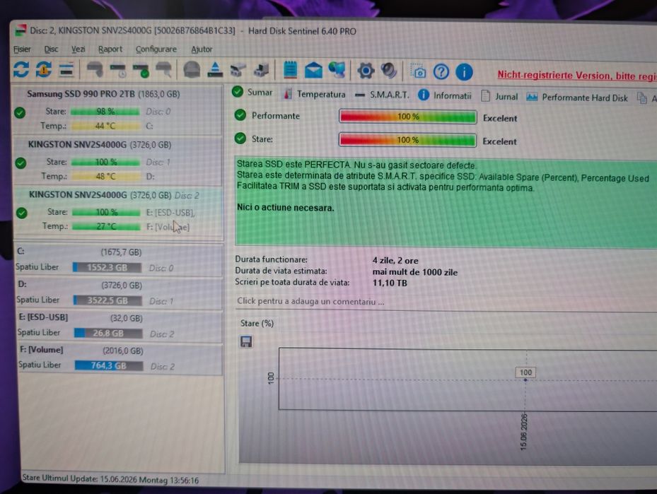 SSD 4 tb M.2 Kingston NV2