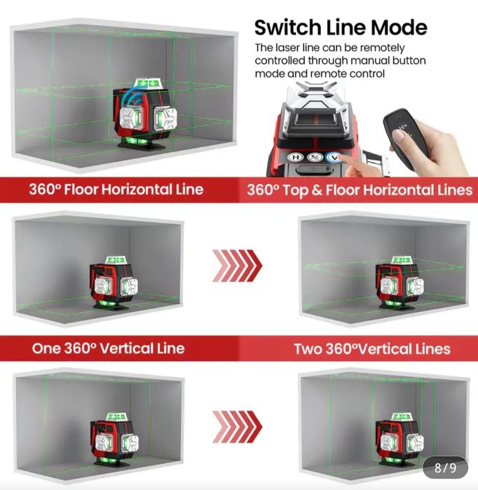 Laser Profesional 4D 16 linii tehnologice Green Laser