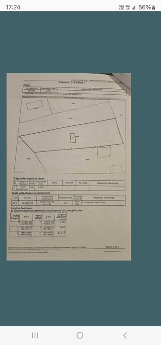 Teren intravilan 1100 mp