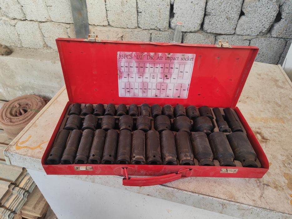 Набор инструментов