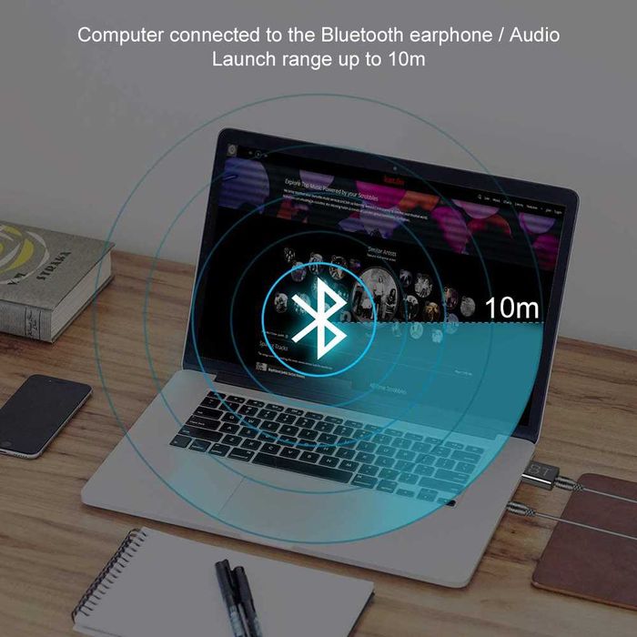 Блутут USB Аудио приемник - bluetooth предавател 2 в 1 мини, 3.5mm жак