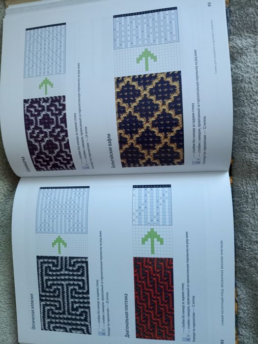 Для любителей вязания крючком