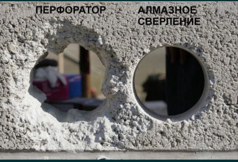 Алмазное сверление, бурение