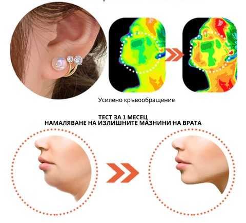 Лимфодренажни обици (за детокс и отслабване)