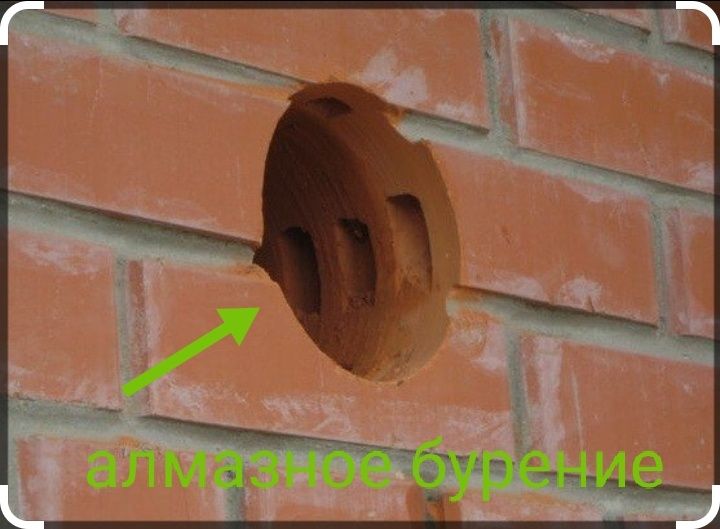 Установка кондиционеров