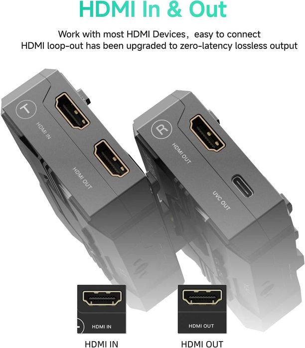 Accsoon CineView HE Безжична видео система HDMI Dual-Band, 350м обхват