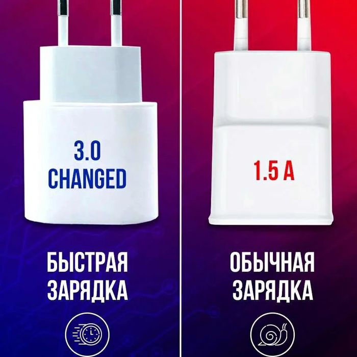 Зарядный блок USB-C (оригинал