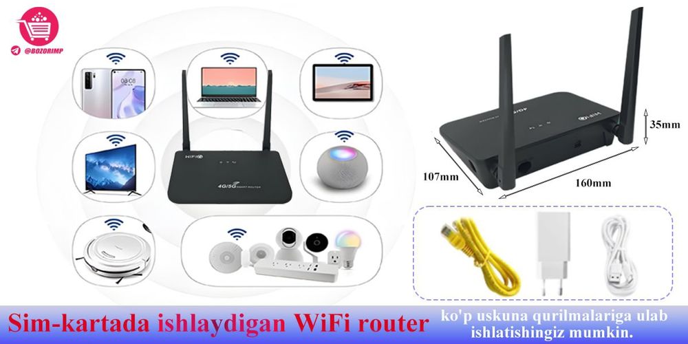 Wifi router SIM kartali