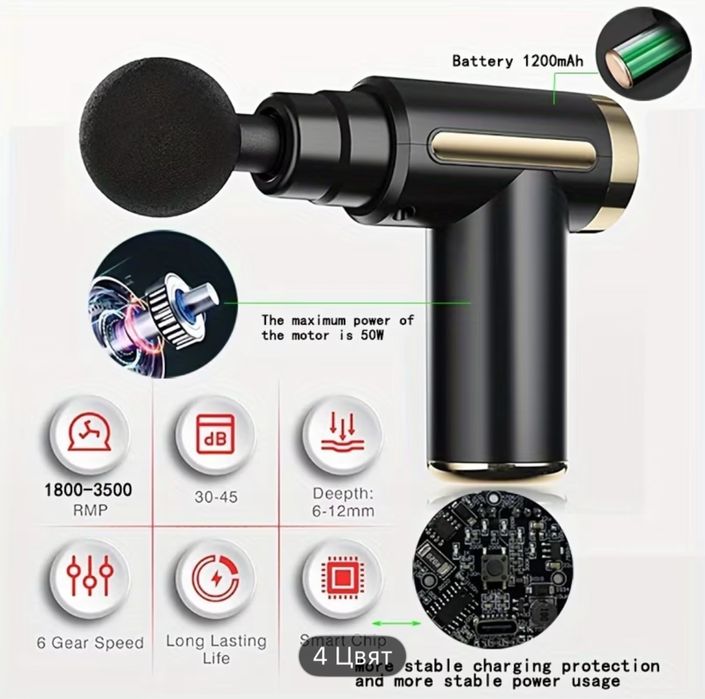 Пистолет за релаксиращо масажиране