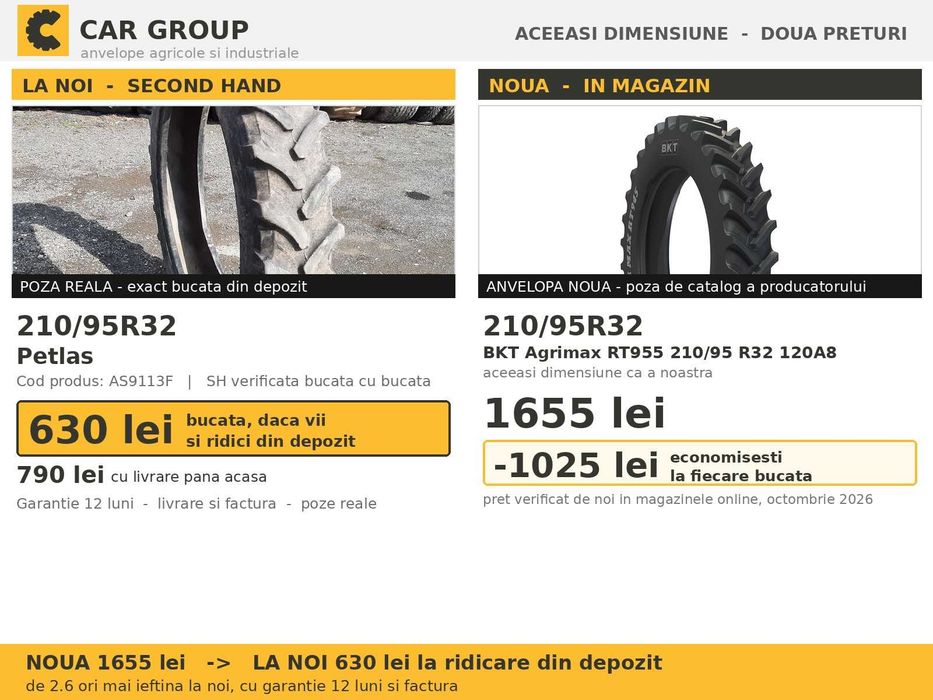 Cauciucuri Anvelope 210/95R32 210/95 R32 8.3R32 8.3-32 2109532 Petlas Prasitoare Tractor Roti Inguste SH Second Hand IEFTIN Oferta Pret Bun Reducere