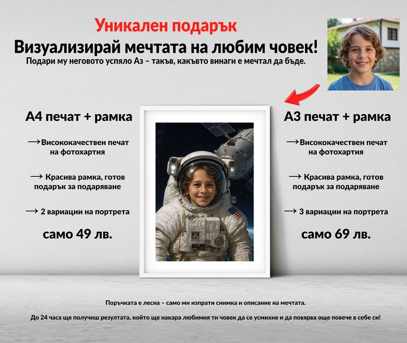 Портрет по снимка – Персонализиран подарък в рамка/канаваца