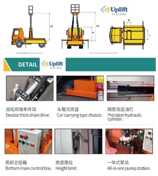 Подъёмник, лифт (Мачтовый подъёмник на автомобиле)