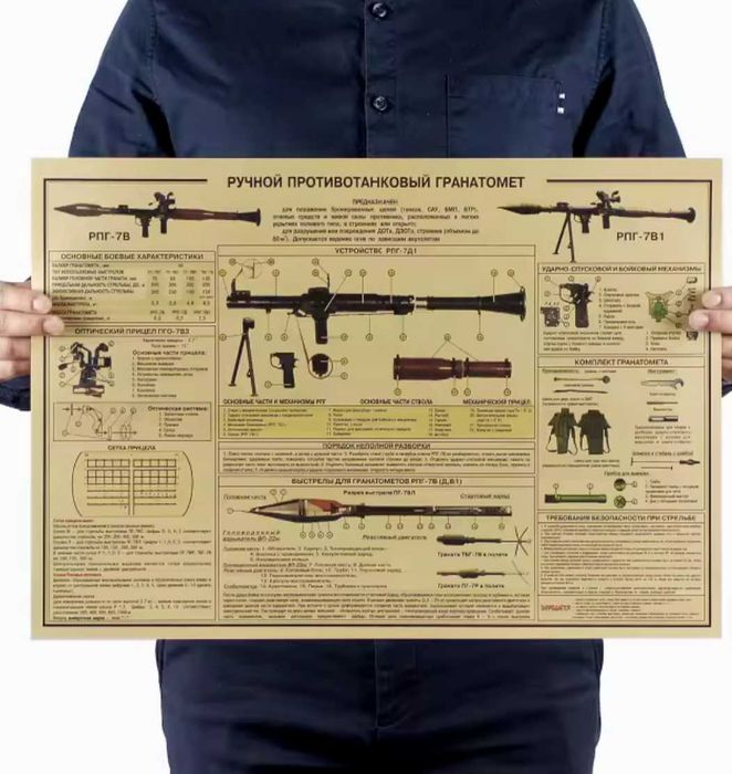 Постер Плакат постери Ретро 51/35см