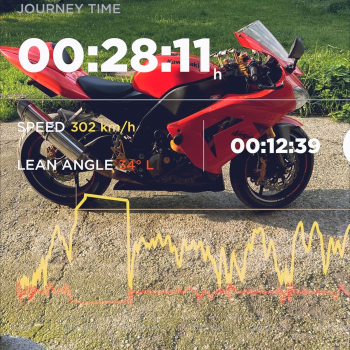 Kawasaki ZX-10R Gen 1 (2005) - Оригинален оранжев (Pearl Blazing Orange), спортна генерация, Ohlins демпфер. Ревизиран мотор
