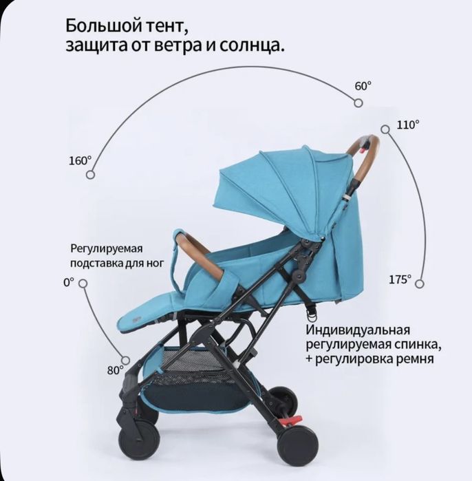 Детская прогулочная коляска