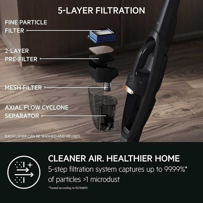 Вертикална прахосмукачка AEG (QX6-1-45AN)