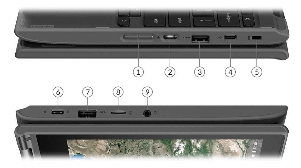 Lenovo 300e chromebook 2nd gen