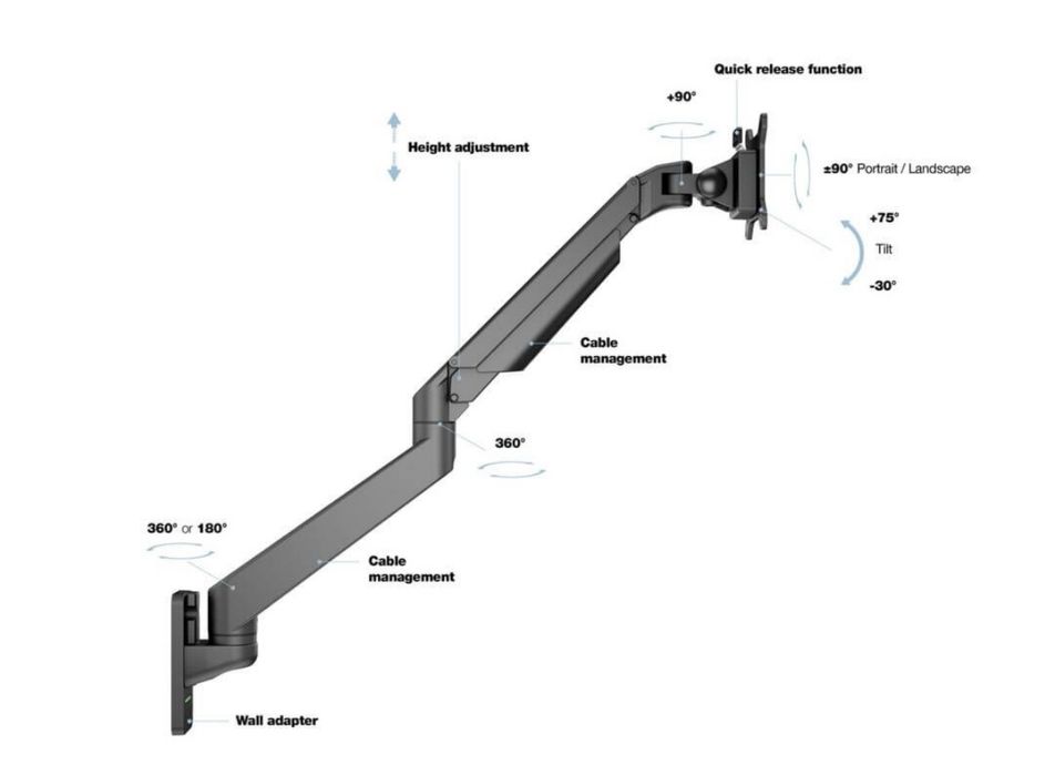 Suport monitor birou/perete Gas Lift Multibrackets