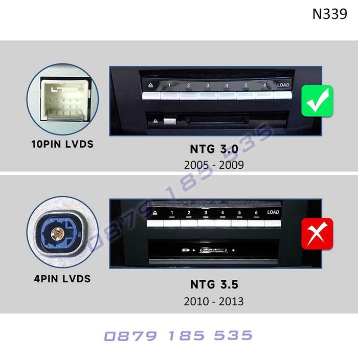 Мултимедия навигация Android CarPlay Mercedes S W221 дисплей мерцедес