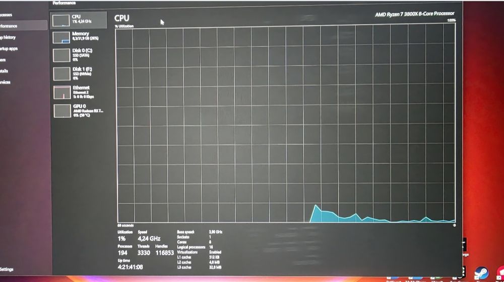 Kit Gaming Ryzen 7 3800X + B550 WiFi + 32GB DDR4 RGB
