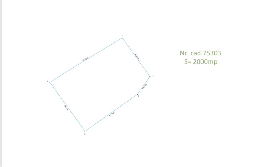 Teren intravilan in Sat Paun