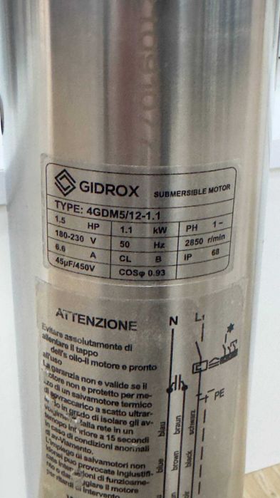 Gulubini nasos Gidrox
