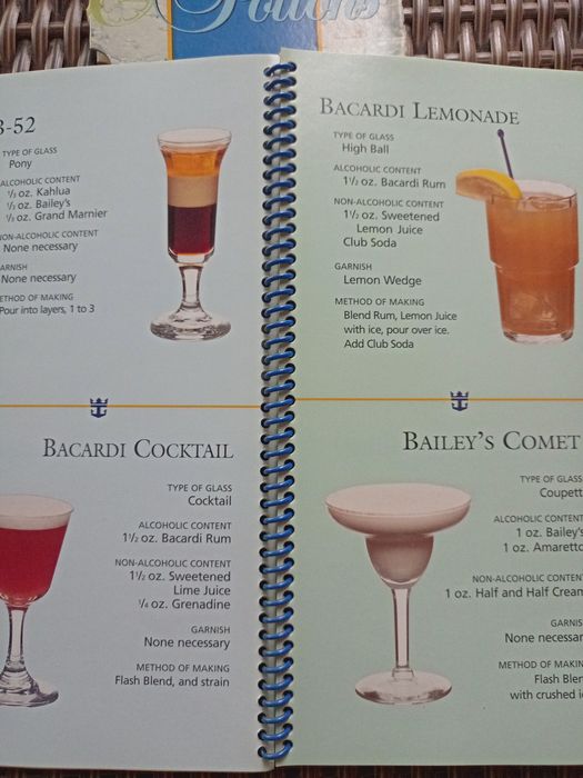 Рецепти коктейли