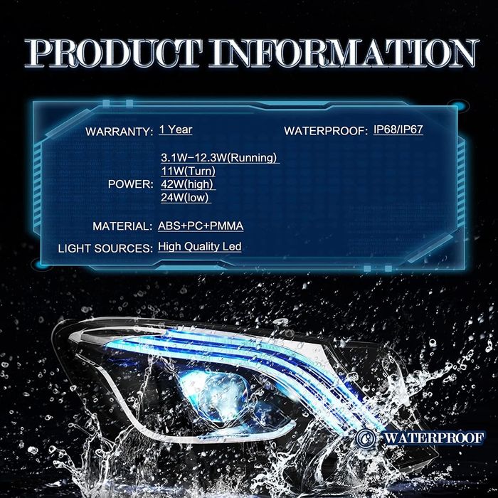 Faruri Full LED VLAND pentru Mercedez Benz Clasa S 2014-17 Dynamic Blu