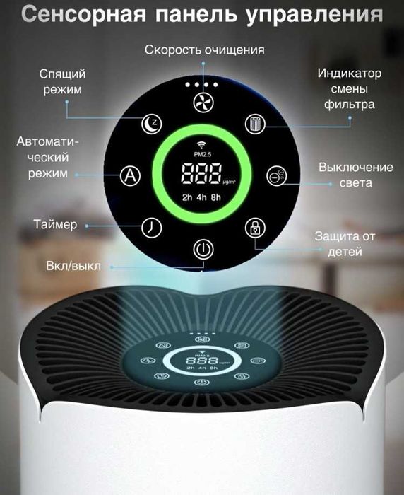 Очиститель воздуха с ионизатором и Wi-Fi