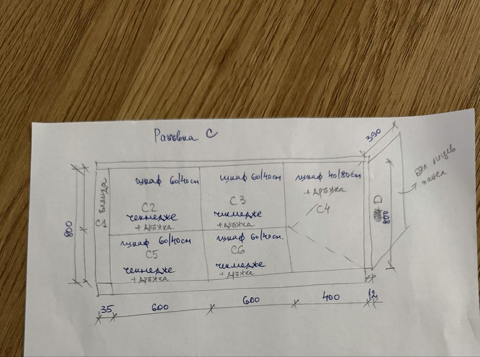 Икеа врати, покривни панели, чела за кухня с дръжки