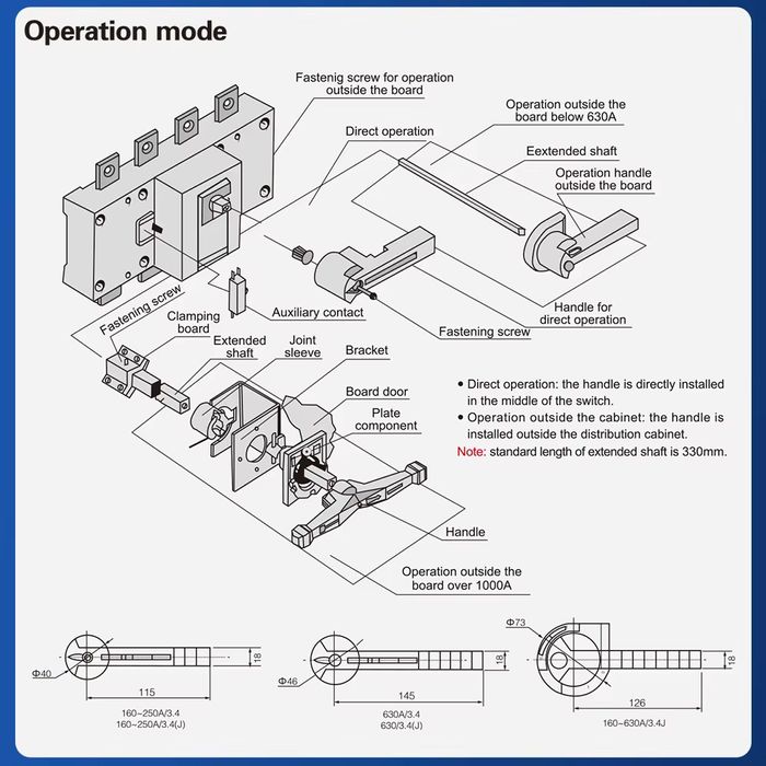 3P 160A Трифазен разединител