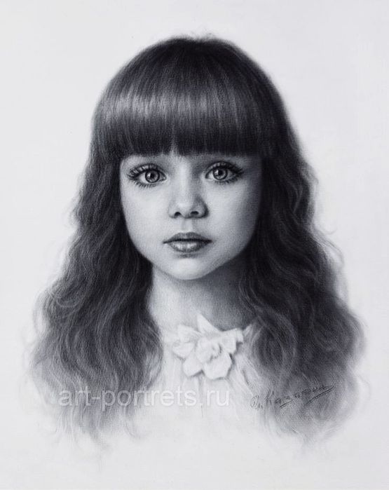 Sovg'a uchun portret chizish xizmati