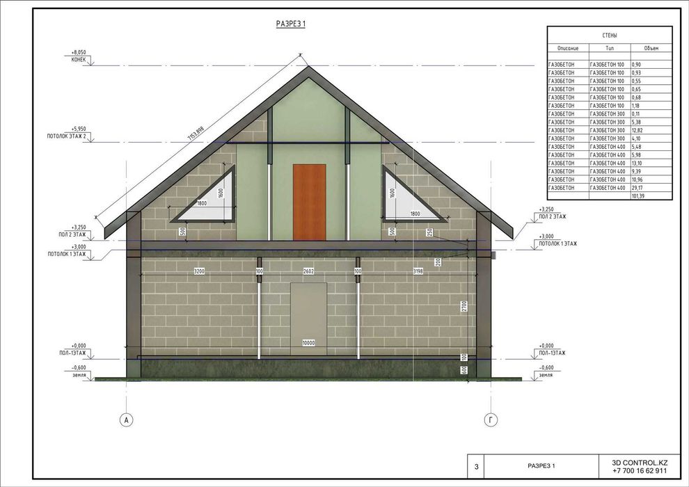 Разработка эскизного проекта.