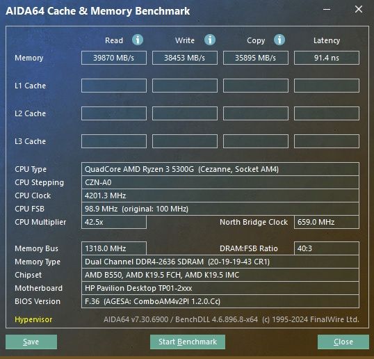DDR4 комплект 16Gb