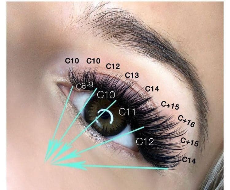 Extensii Gene & Make-up Professional Iasi