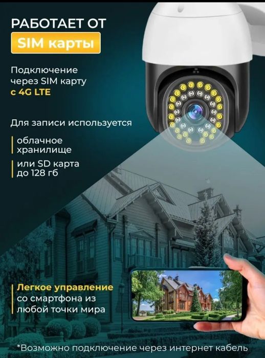 Камера видеонаблюдения 4G