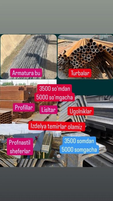 Metall Izdelya Turba Ugolnik Profil