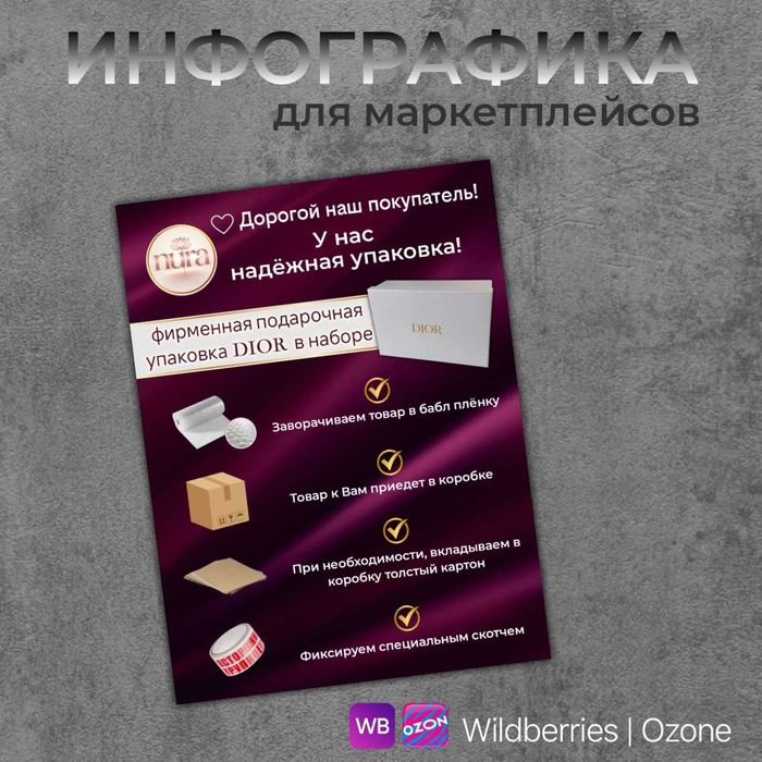 Карточки для маркетплейсов