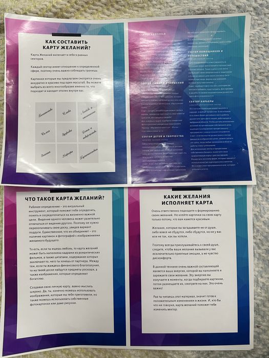 Карта желаний новый