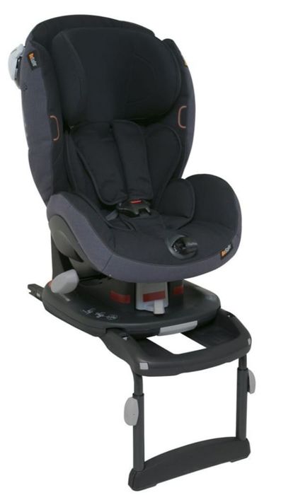 Детское автокресло