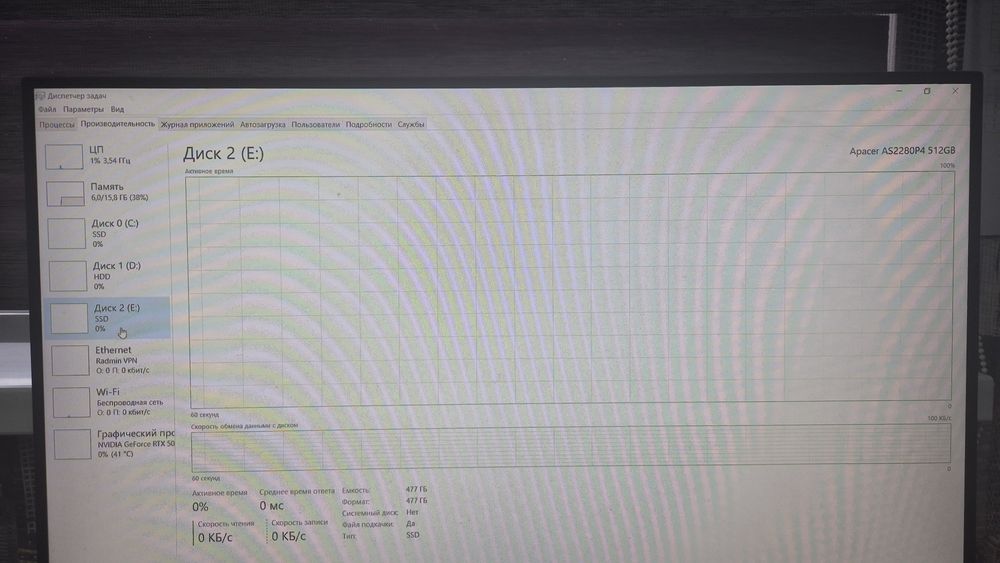 Игровой компьютер RTX 5060