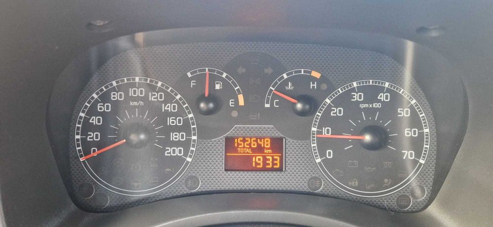 Fiat Panda 2008 benzina