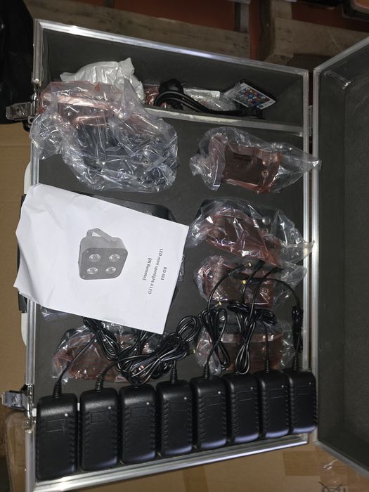 Лед Мини Прожектори