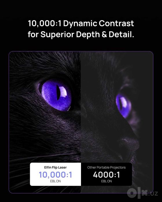 Портативный проектор XGIMI Elfin Flip Laser FullHD 1600 ISO LUMEN 2026