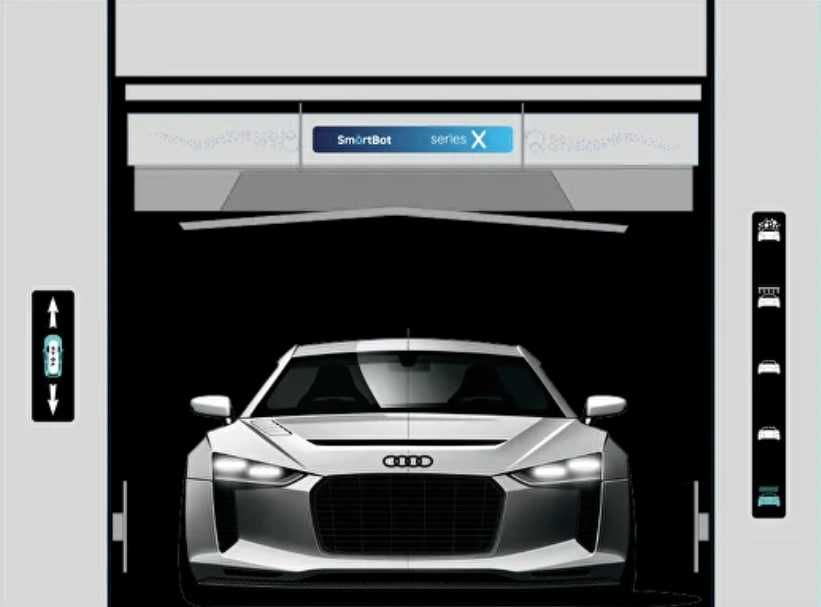 Роботизированная автомойка, автомойка робот, робот саммой, мойсам