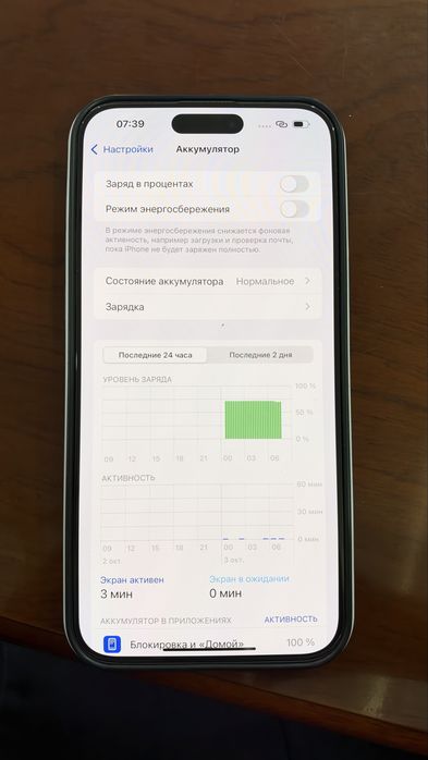 Продам Iphone 15 pro max 1tb