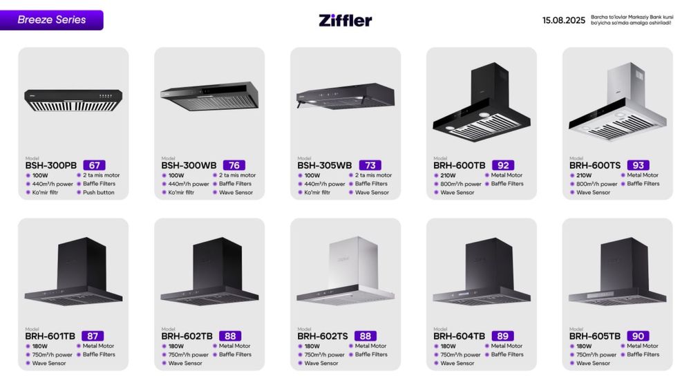 Вытяжка ZIFFLER New модель: AH-T607SS