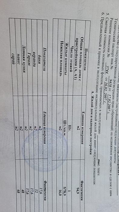 Продам шпальный дом