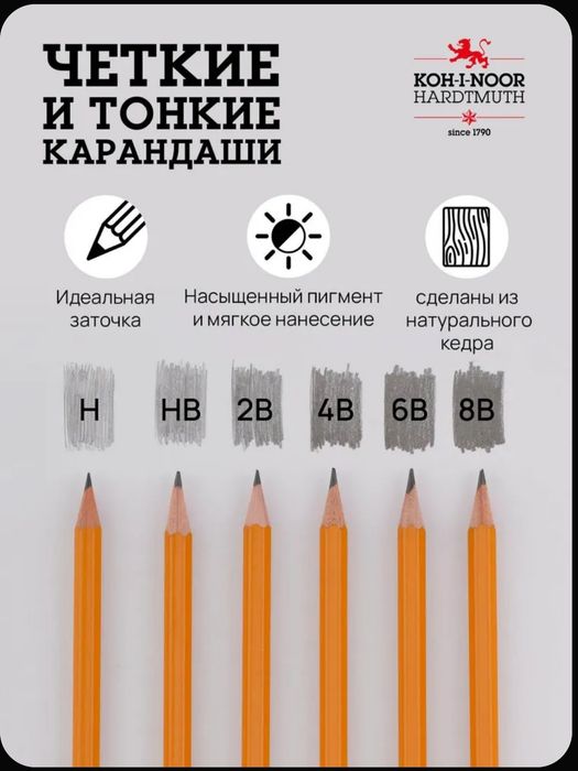 Карандаши Kohinoor