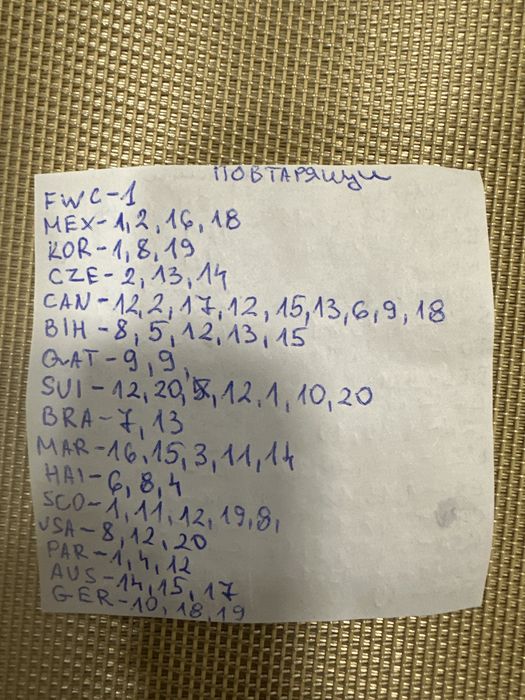 Продавам стикер Panini world cup 2026г.